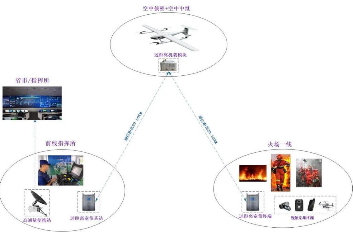大興安嶺高性能測(cè)試報(bào)告(3)_01.jpg
